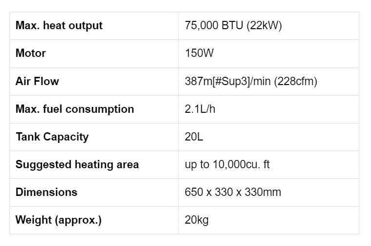 Draper DSH751 CW WHLS jet force diesel and kerosene space heater with wheels, 75,000 BTU/22 KW