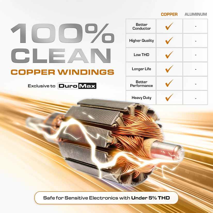 DuroMax XP13000HX 13,000 Watt Portable Dual Fuel Gas Propane CO Alert Generator - Image 13