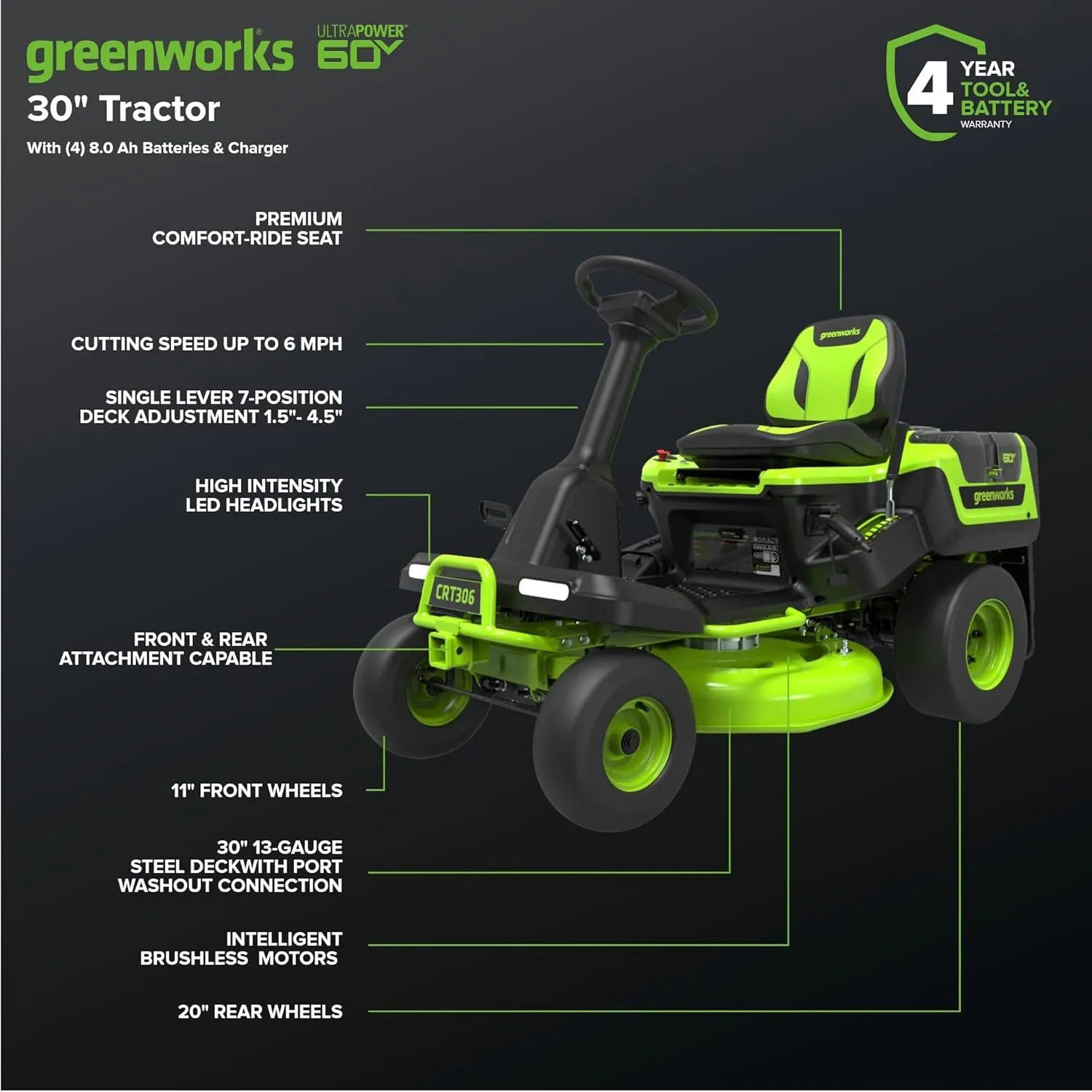 Greenworks 60V 30-Inch CrossoverT Electric Riding Lawn Tractor with (4) 8.0Ah Batteries - Image 3